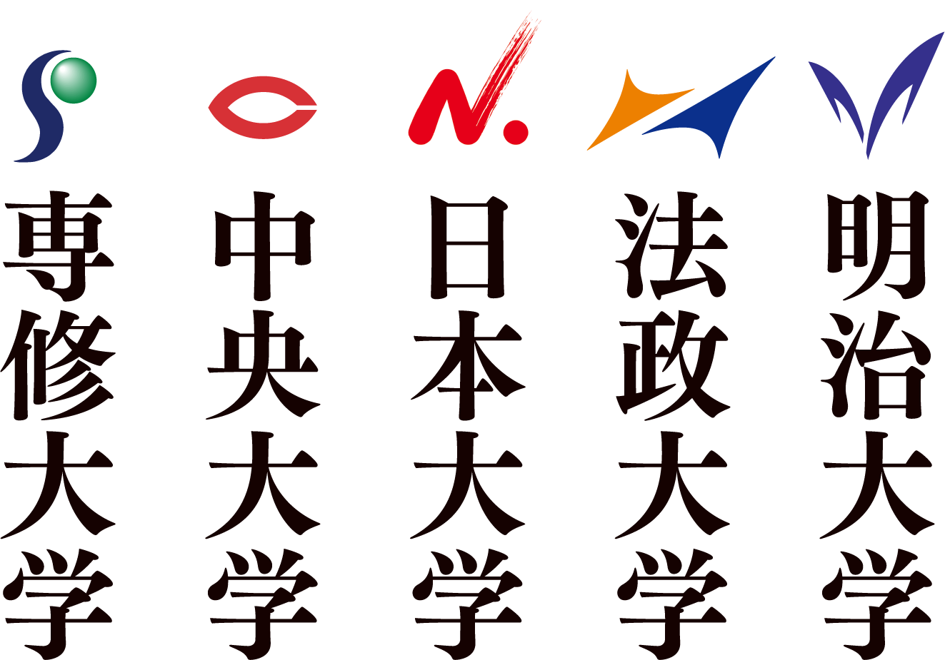 専修大学 中央大学 日本大学 法政大学 明治大学
